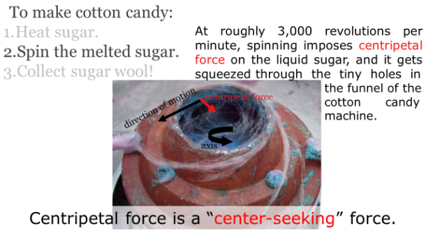 Fotm, cotton candy slide 5